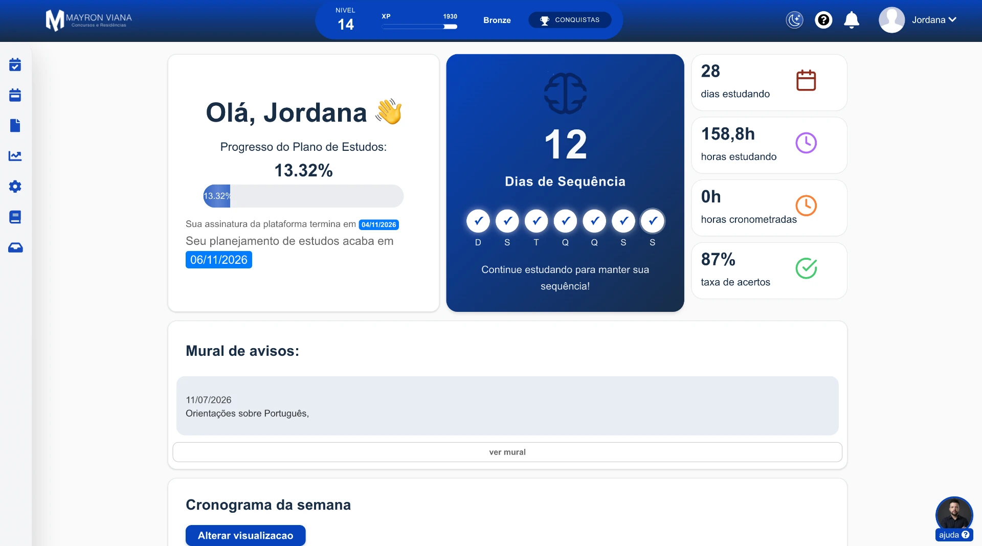 Painel de progresso e constância
